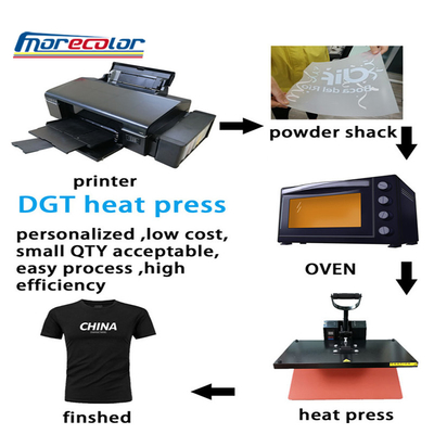 1kg 20kg DTF Hot Melts Zelfklevende Poeder Zwart Witte Kleur Voor Warmteoverdracht Film